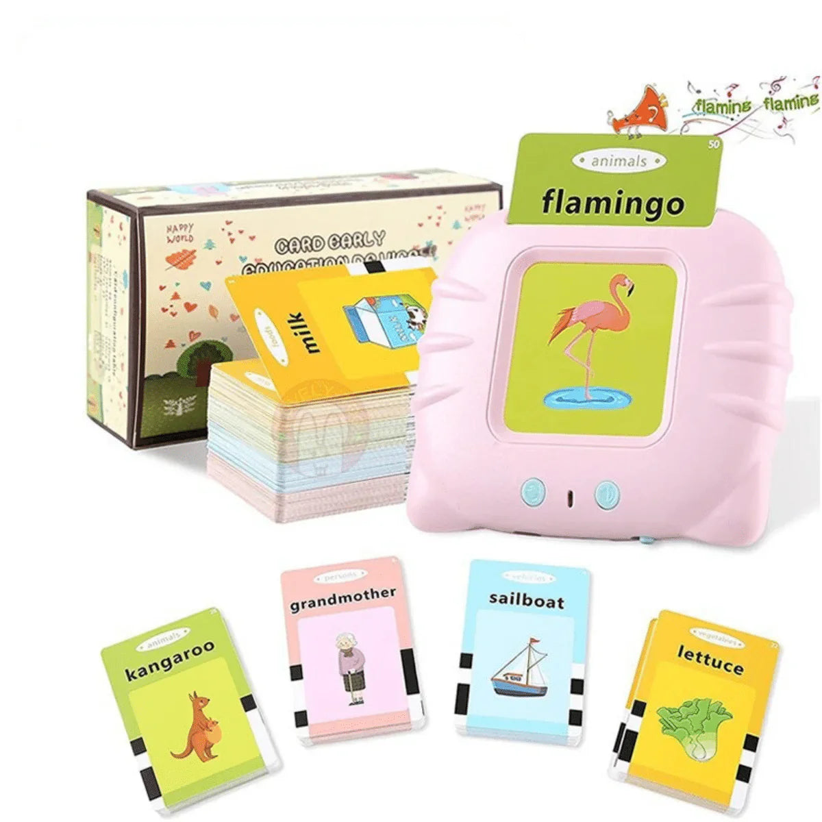 Interaktiva lärande flashcards - Utbildande talande kort