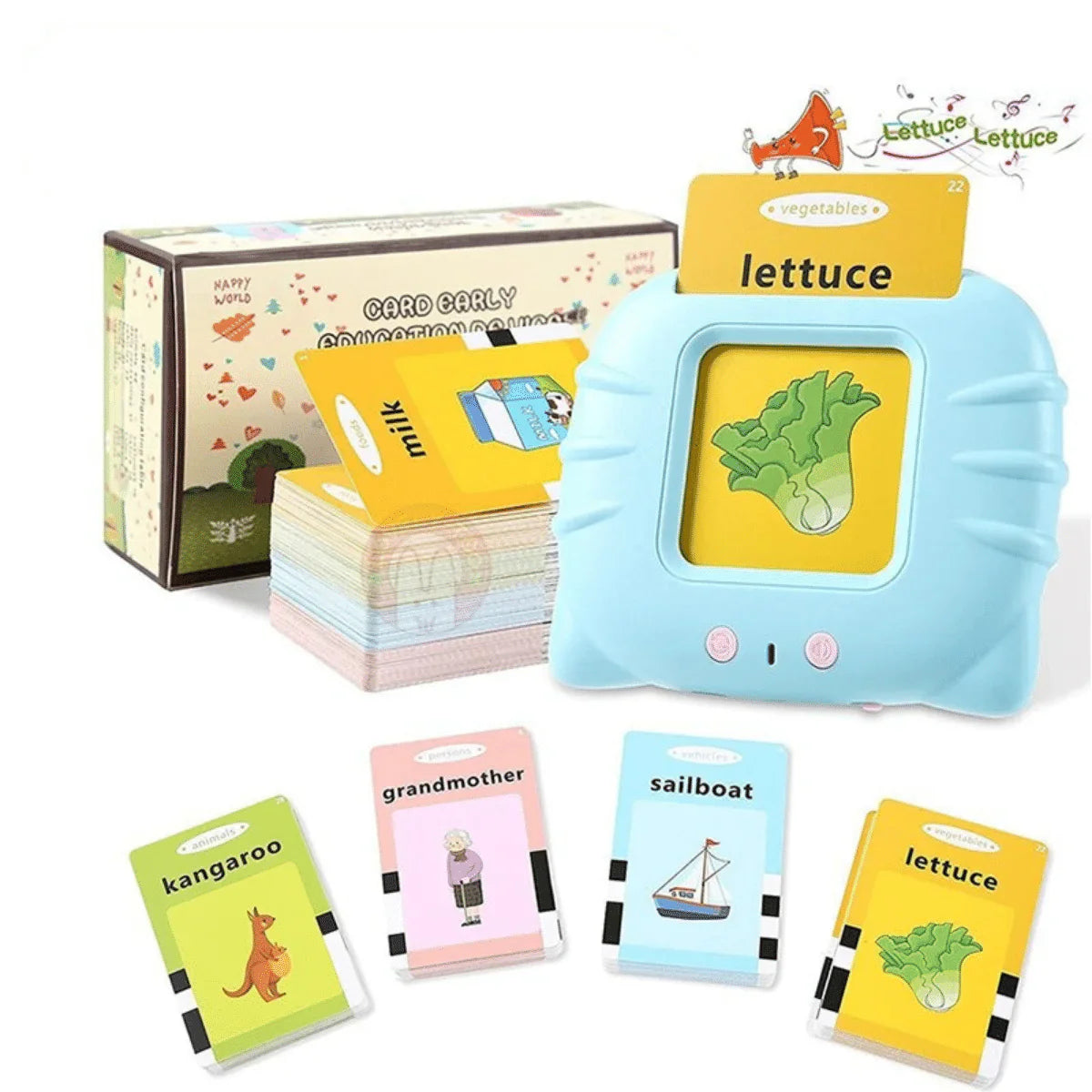 Interaktiva lärande flashcards - Utbildande talande kort