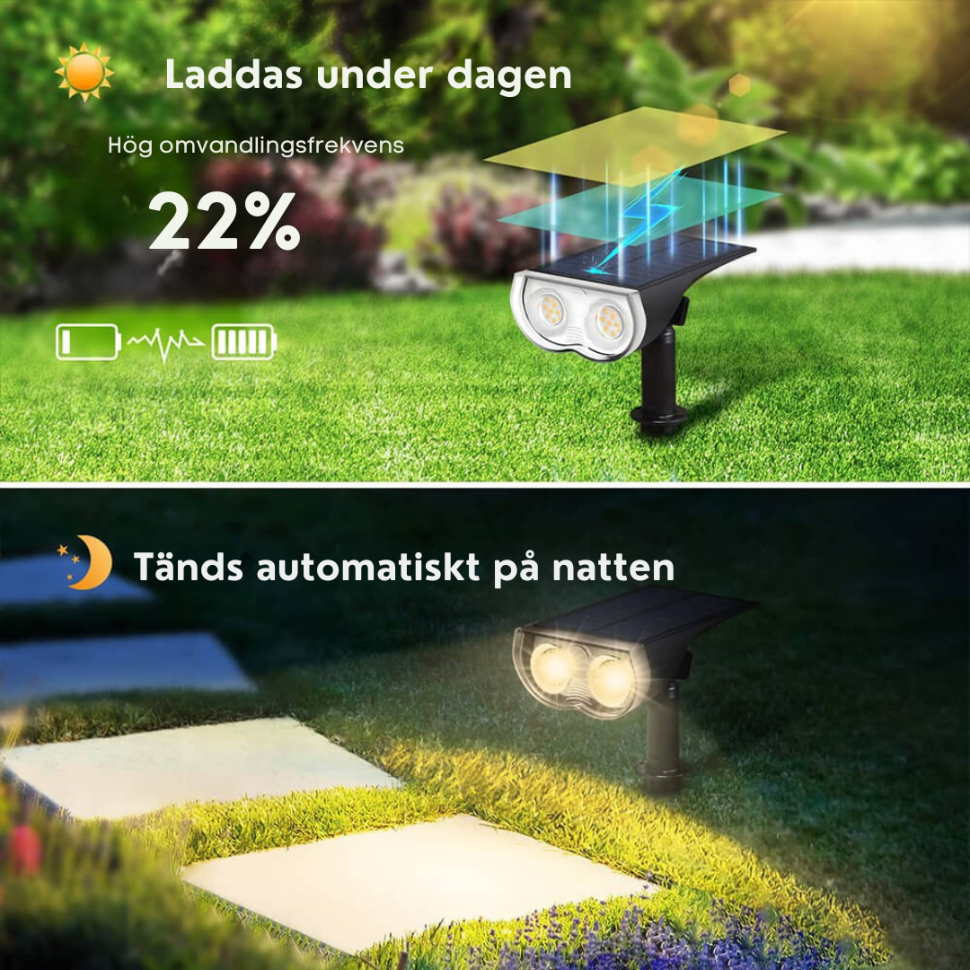 SunBeam – 2-i-1 utomhus solcellslampa