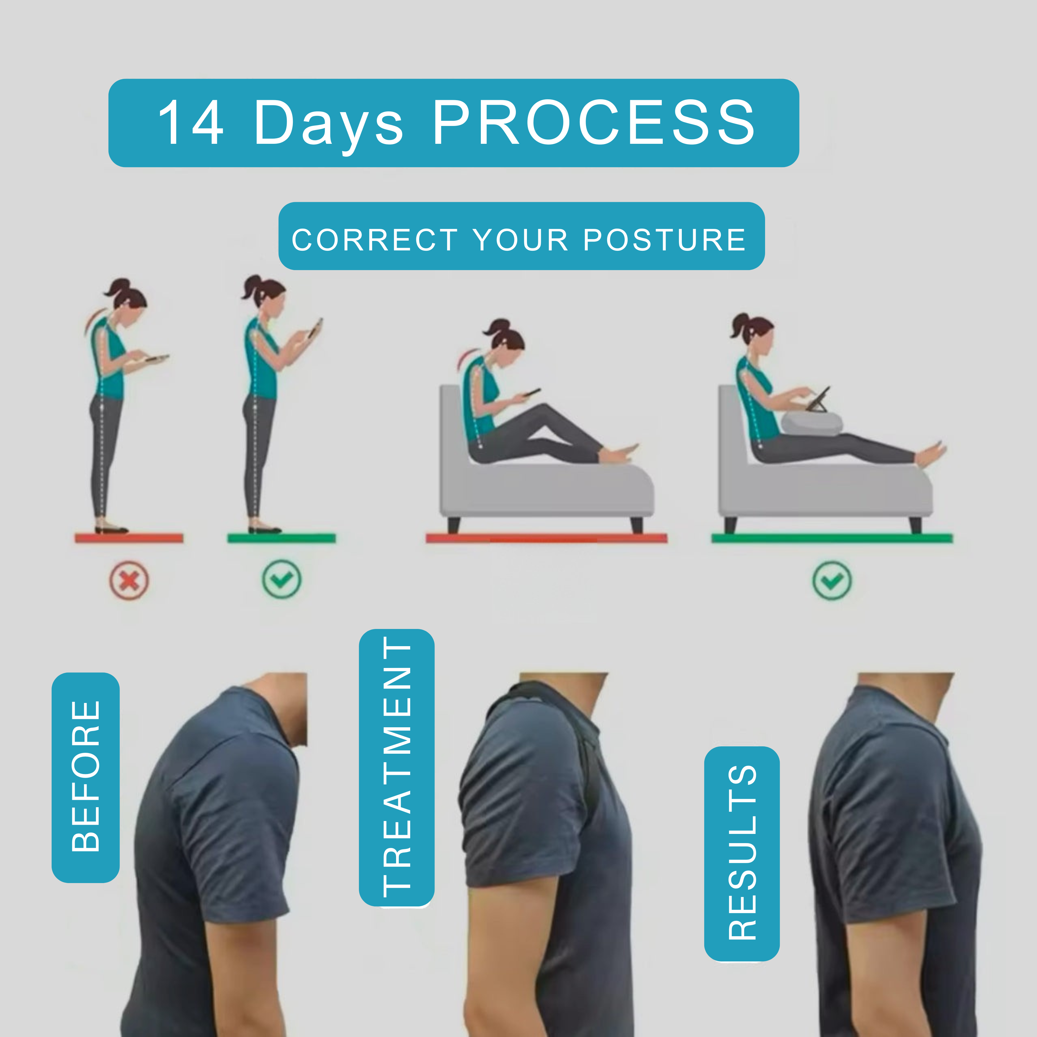 POSTUREFIT – Justerbar hållningskorrigerare för bättre anpassning och komfort