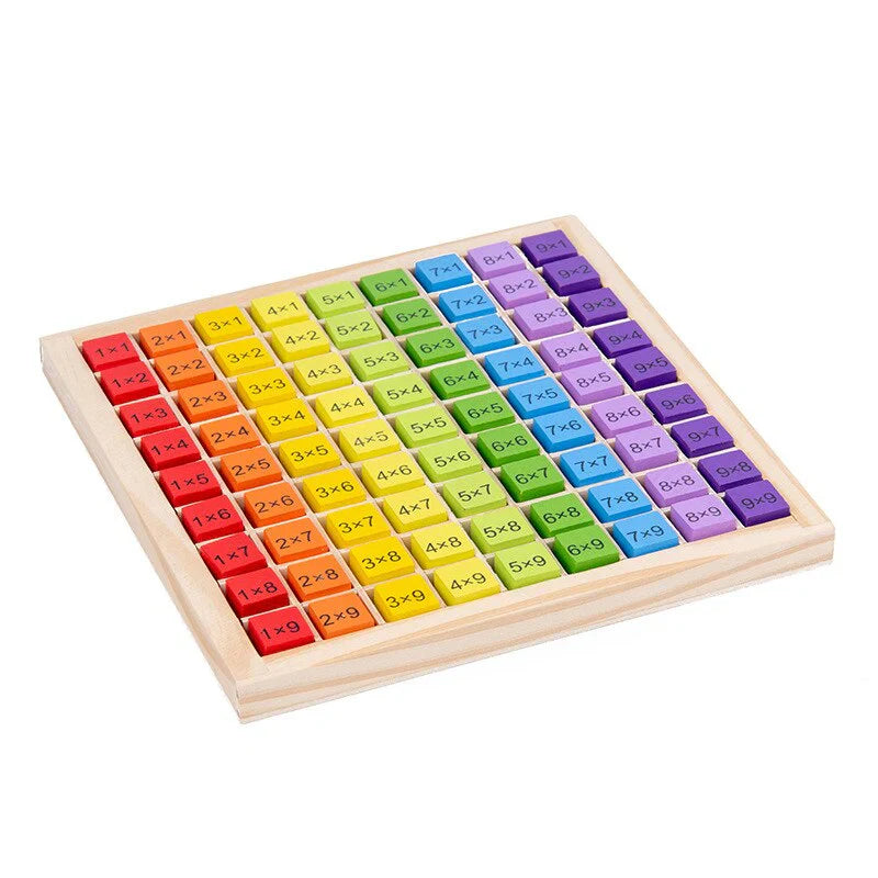 Math Master Board | Lär dig multiplikationstabeller på ett roligt och enkelt sätt
