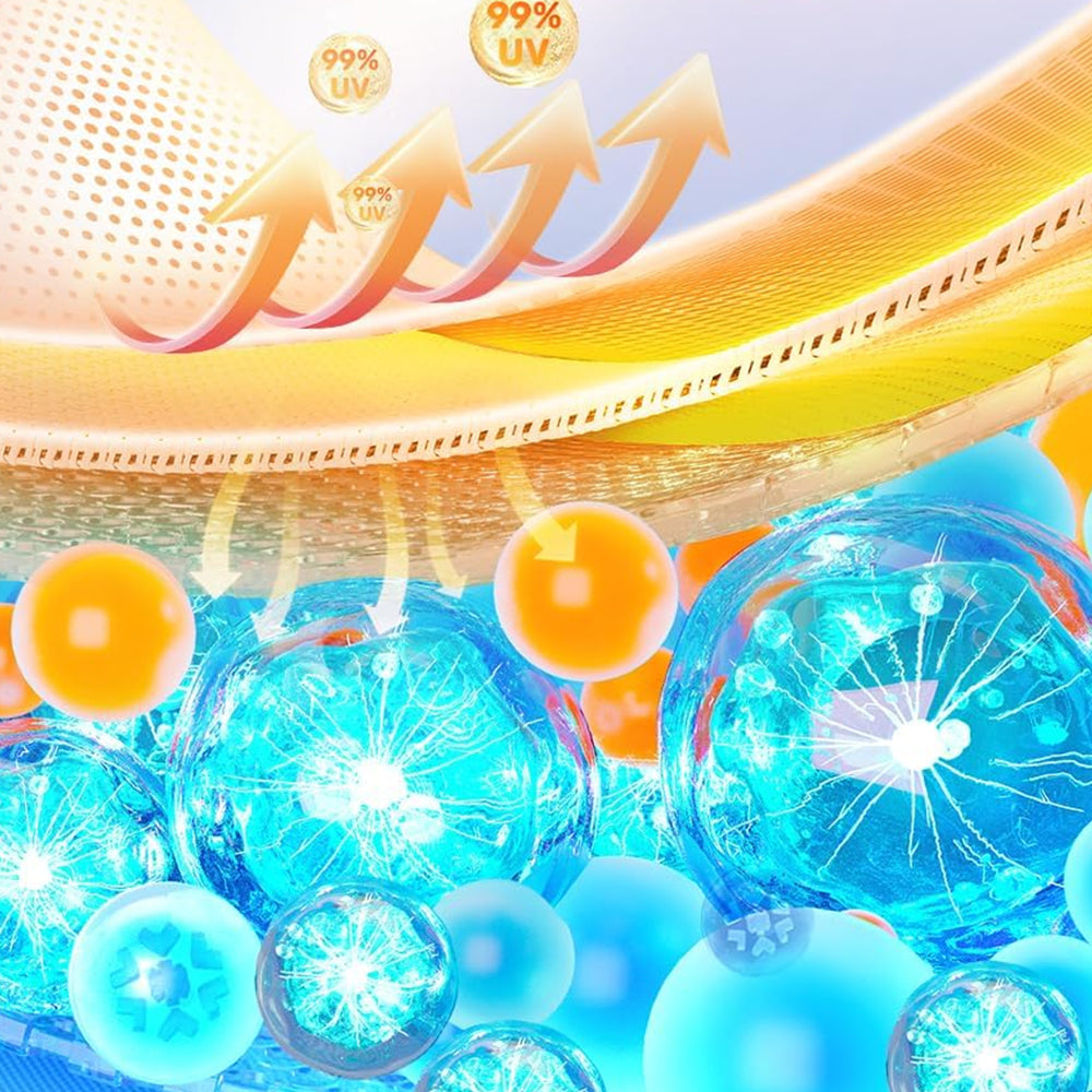 ShadeShield – Framskärm för ultimat UV-skydd och kylning