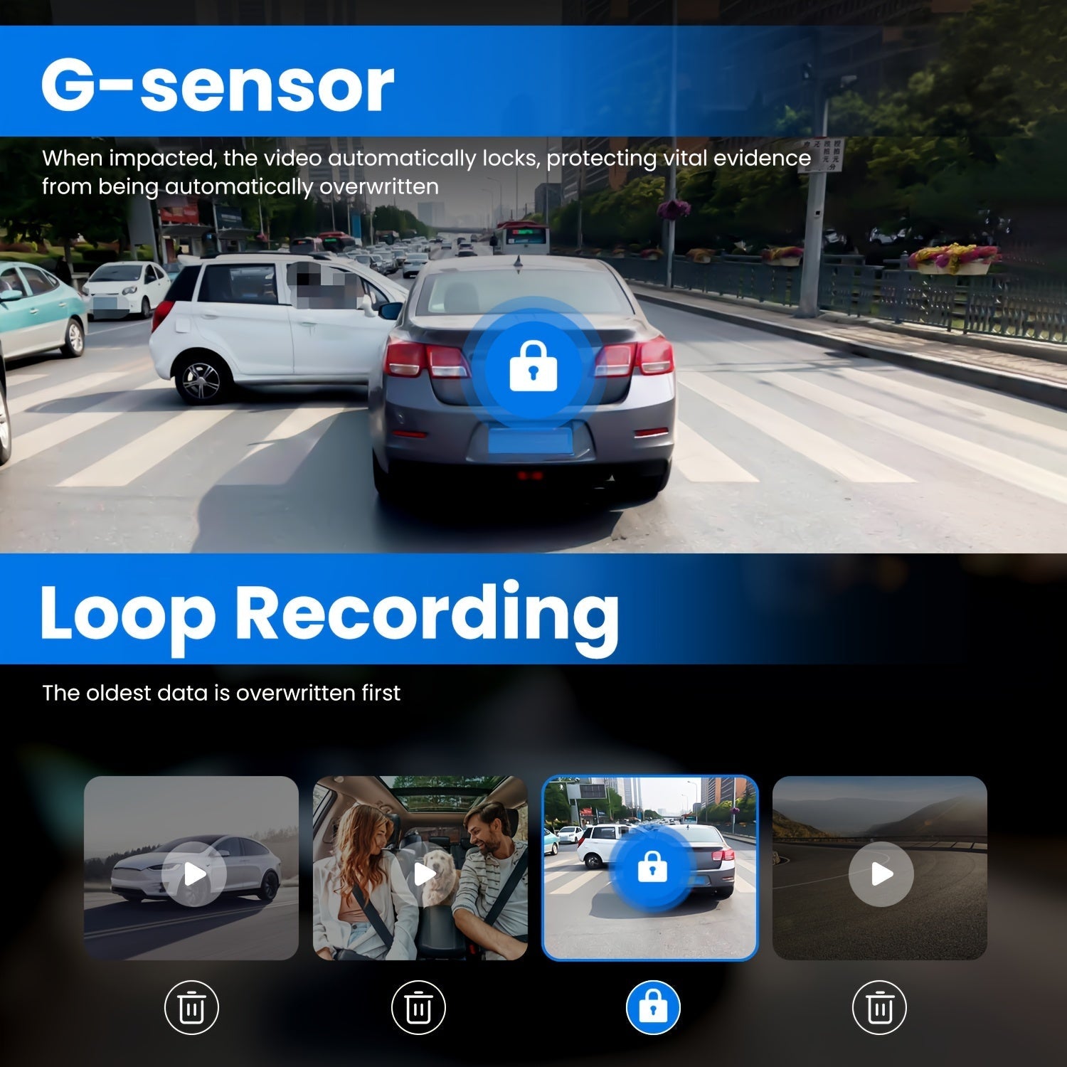 4K Dash Cam Främre & Bakre Inspelning
