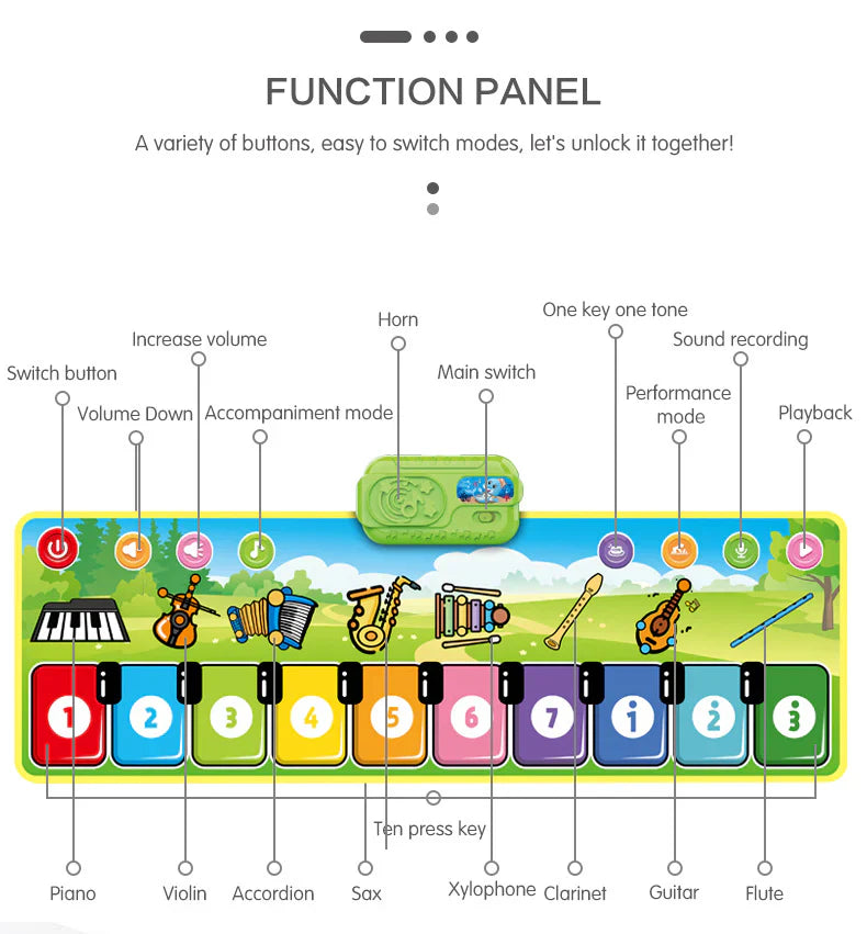 Musikalisk Dans Lekmatta