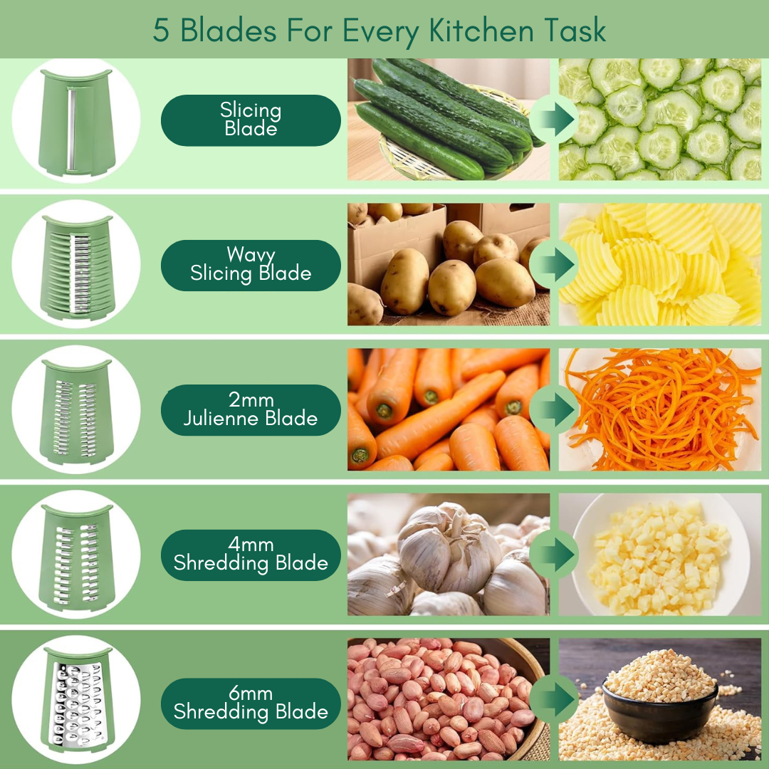 5-i-1 Grönsaksklippare