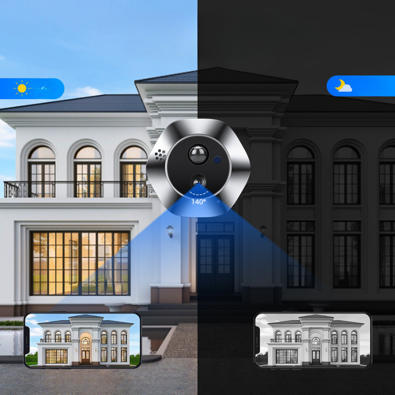 SecureBell – Kompakt trådlös videodörrklocka med tvåvägsljud