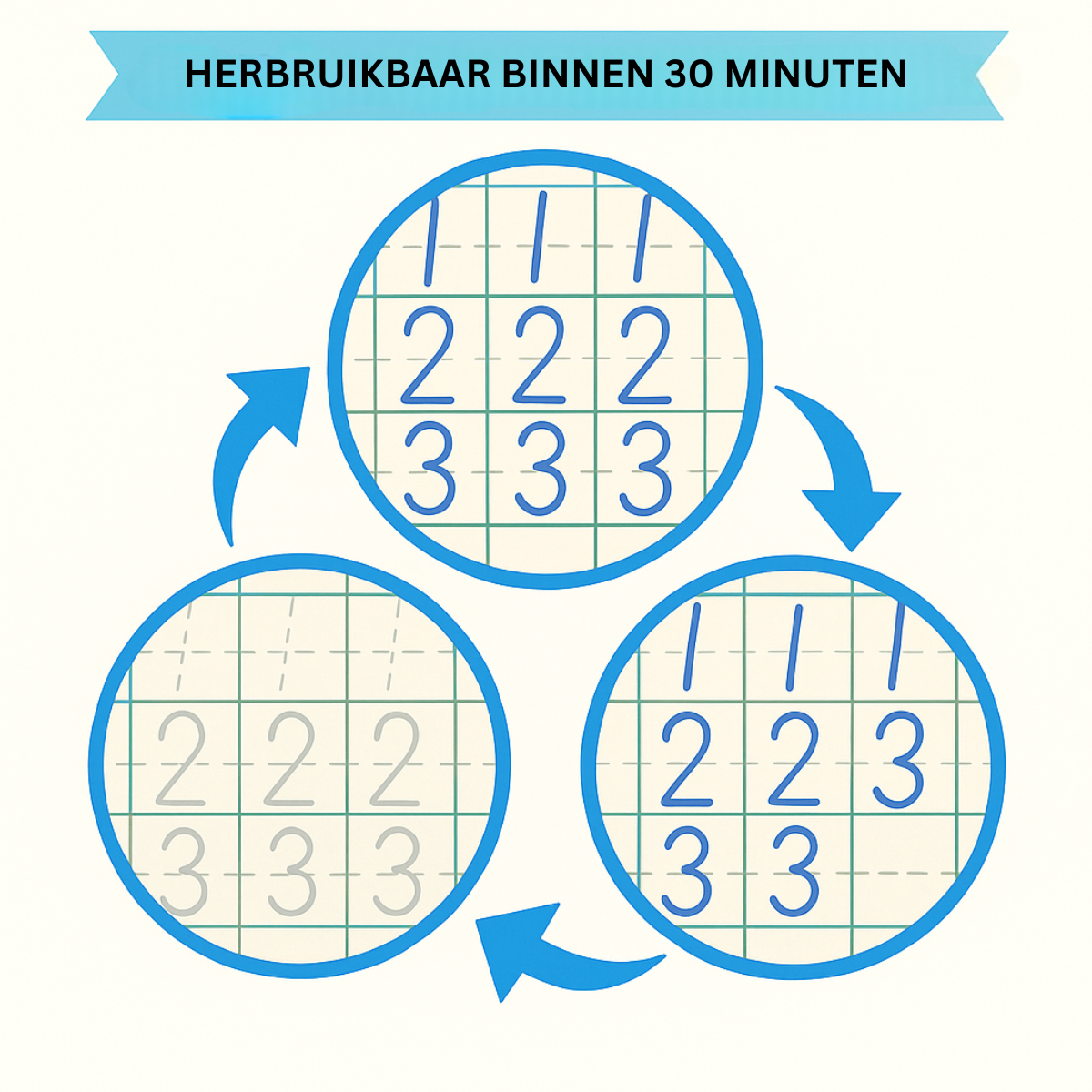 Handskrivning Övningsböcker för Barn Lärande