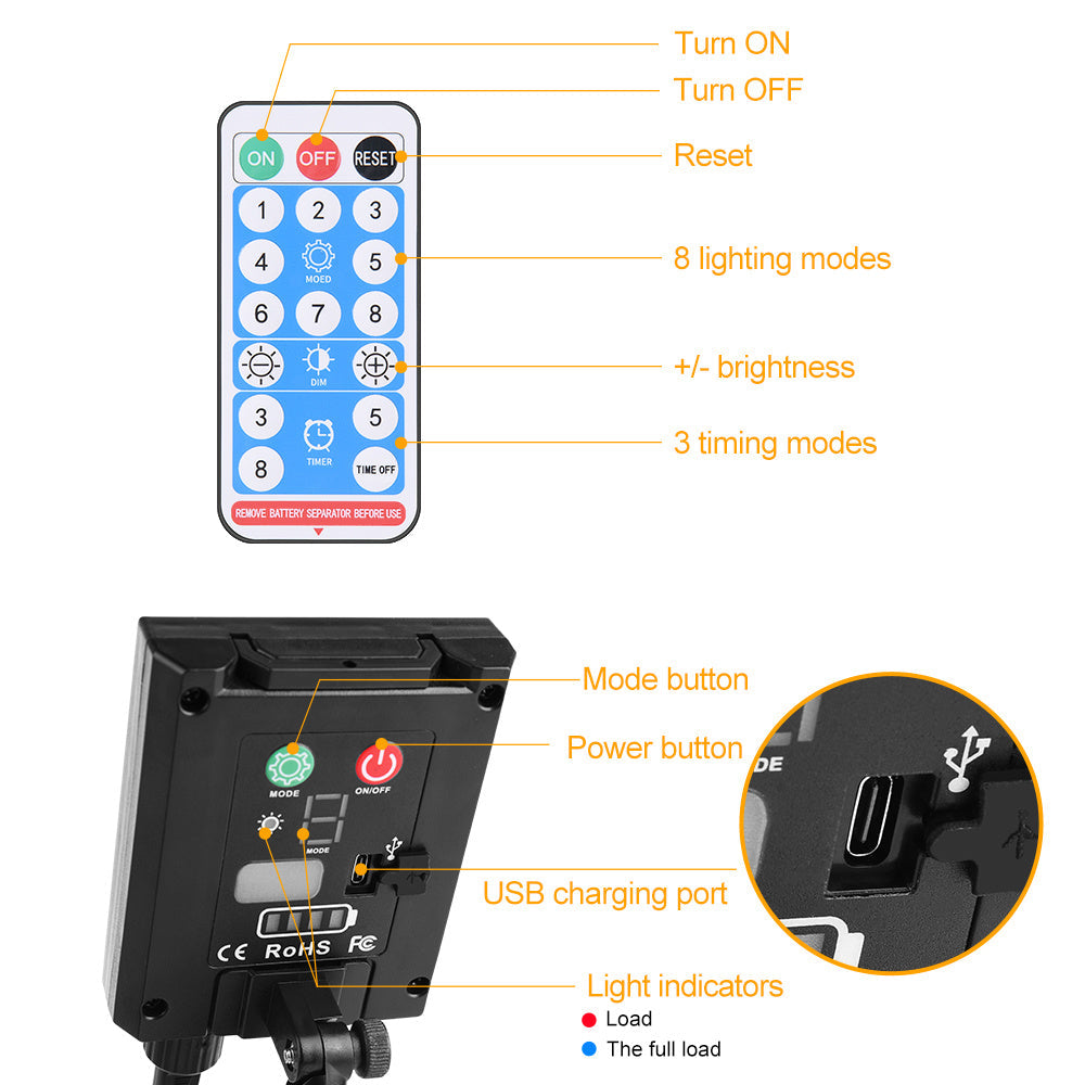 Soliga utomhus ljusslingor för patio med varm glöd atmosfär