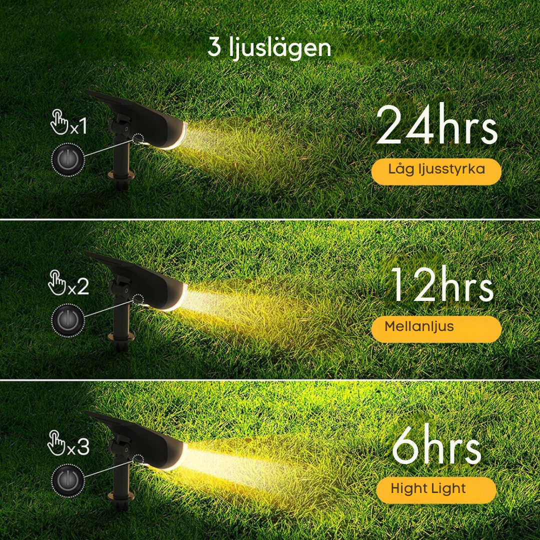 SunBeam – 2-i-1 utomhus solcellslampa