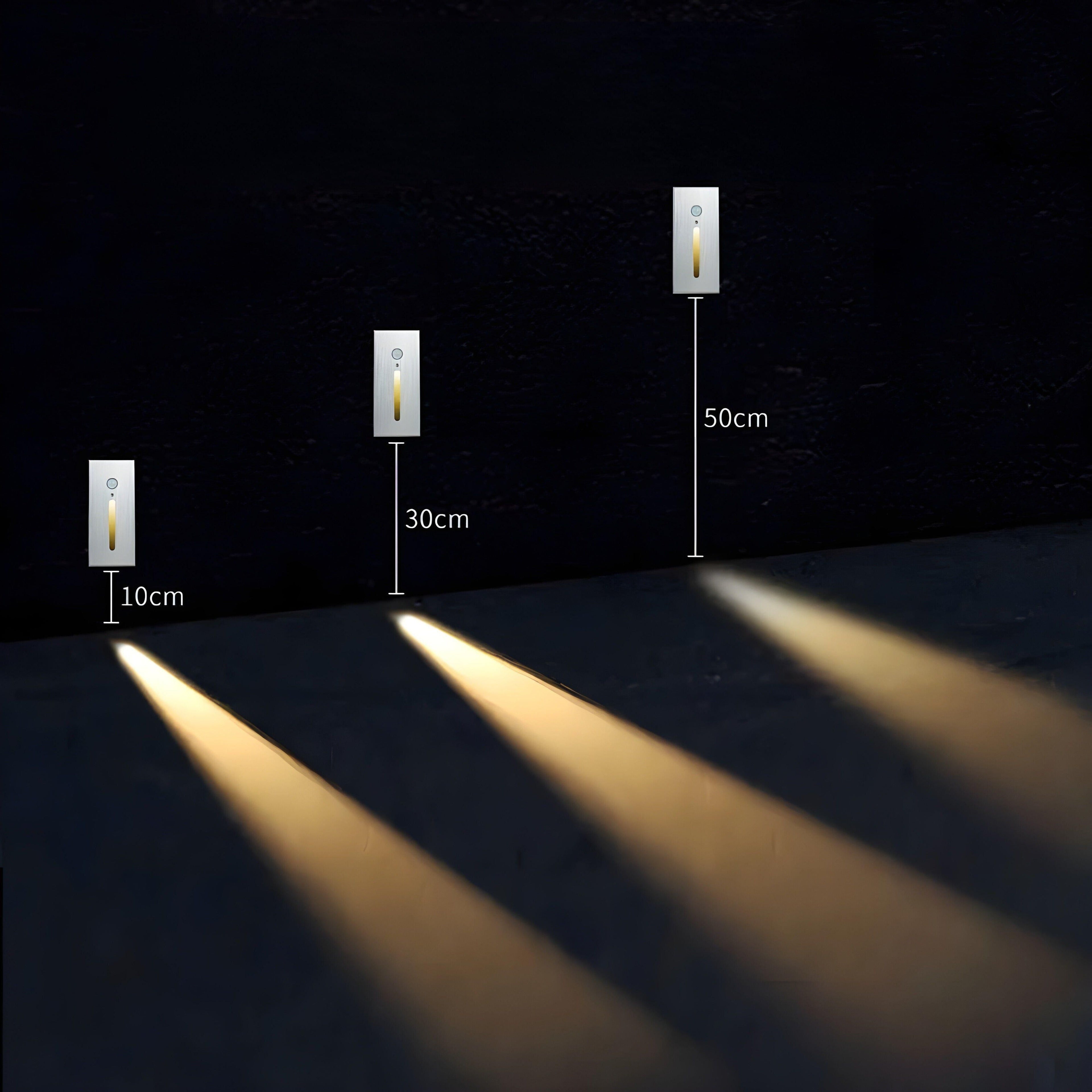 SecurePath Light - Inomhus Sensor Vägglampa för Korridoren