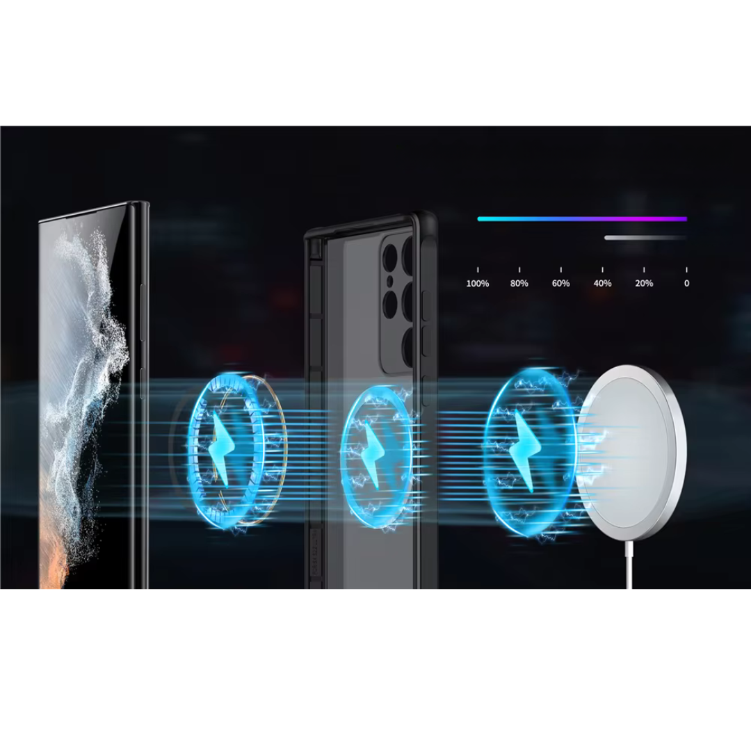 Telefonfodral med kamera- och skärmskydd