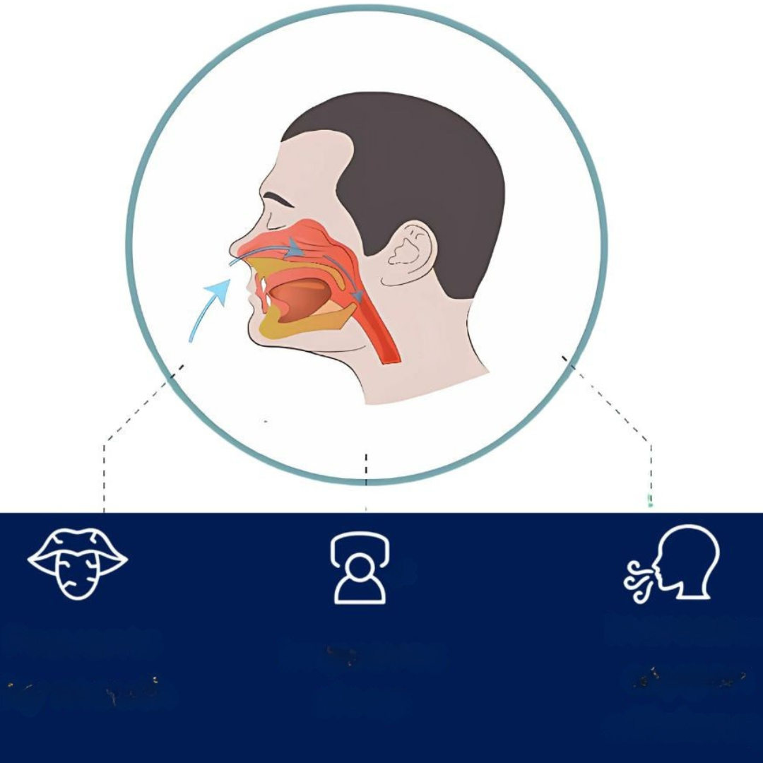 Anti Snoring Mouth Tape för Bättre Sömn