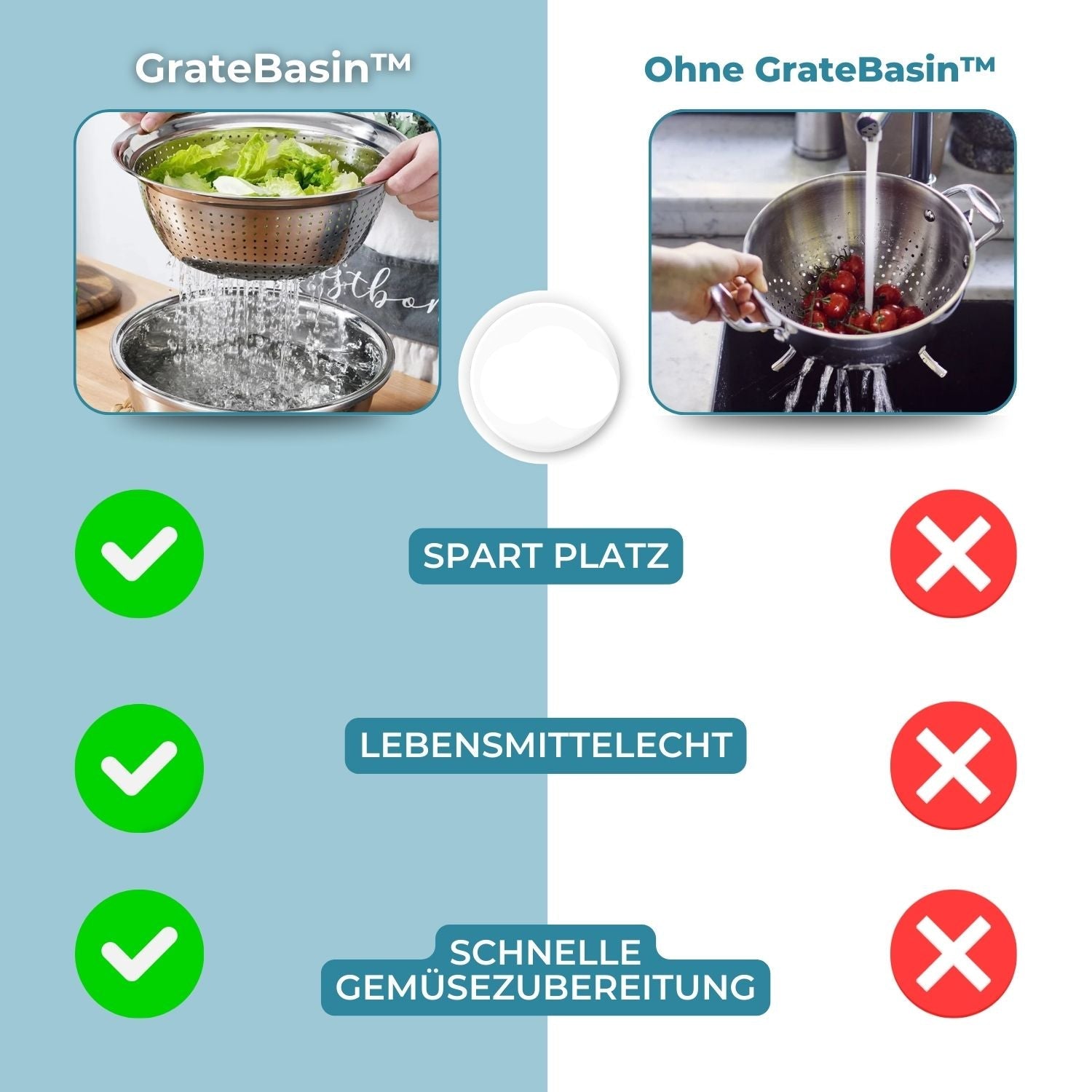 Carvallo - 6-i-1-bassäng i rostfritt stål