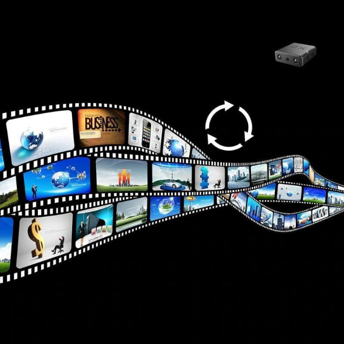 Carvallo – Smart minikamera med nattseende och vidvinkel täckning