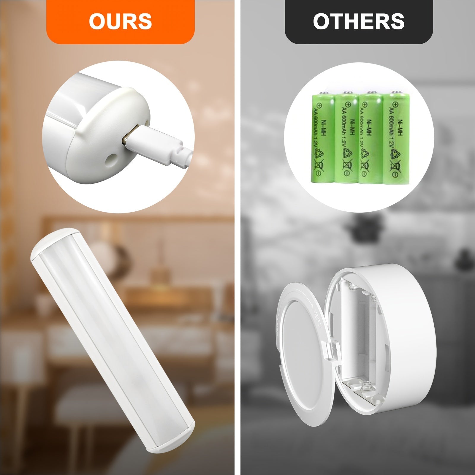 Magnetisk Vägglampa Set - Atmosfärisk Belysning i Alla Rum
