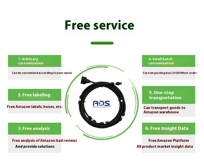 Mistingsystem för terrass och trädgård – Külande sprayset för solskydd och paviljong