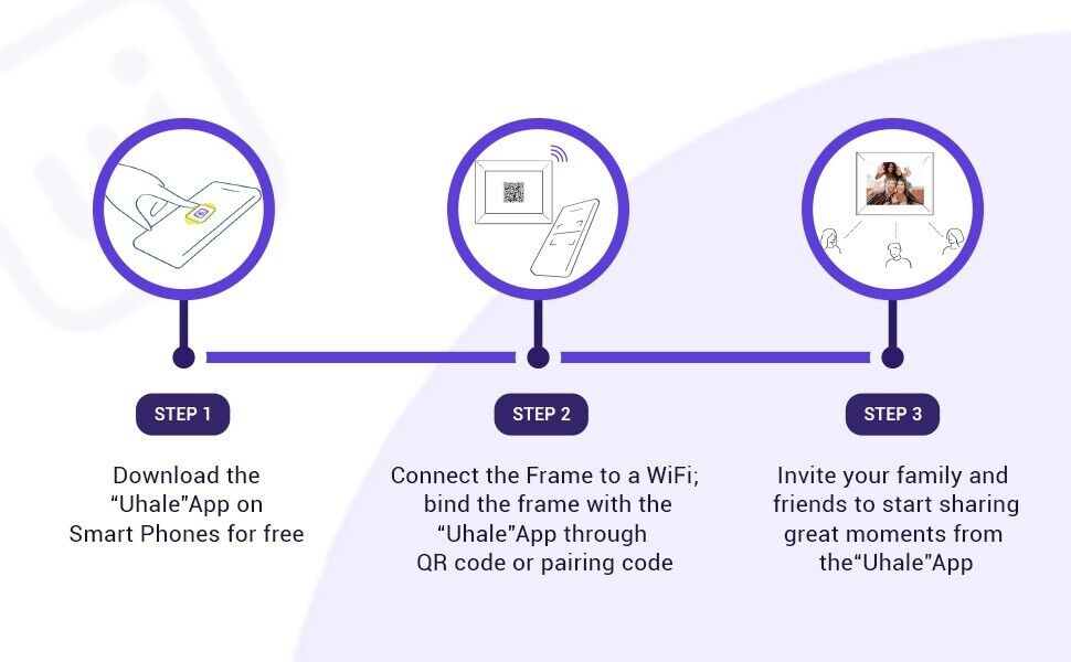 10,1 tum WiFi Digital Fotoram med 1080P HD Pekskärm