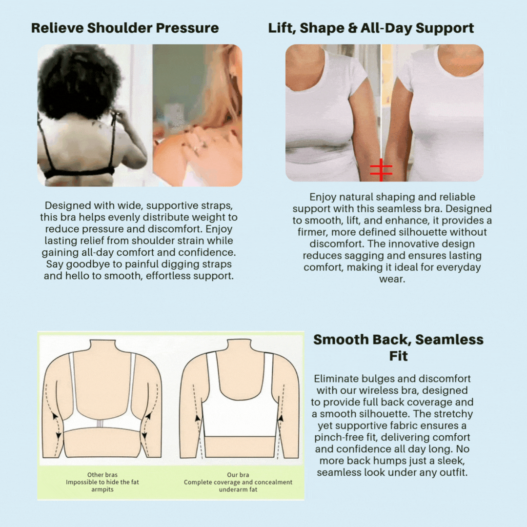 SERENITYFIT – Trådlös BH för hela dagens komfort och naturligt stöd