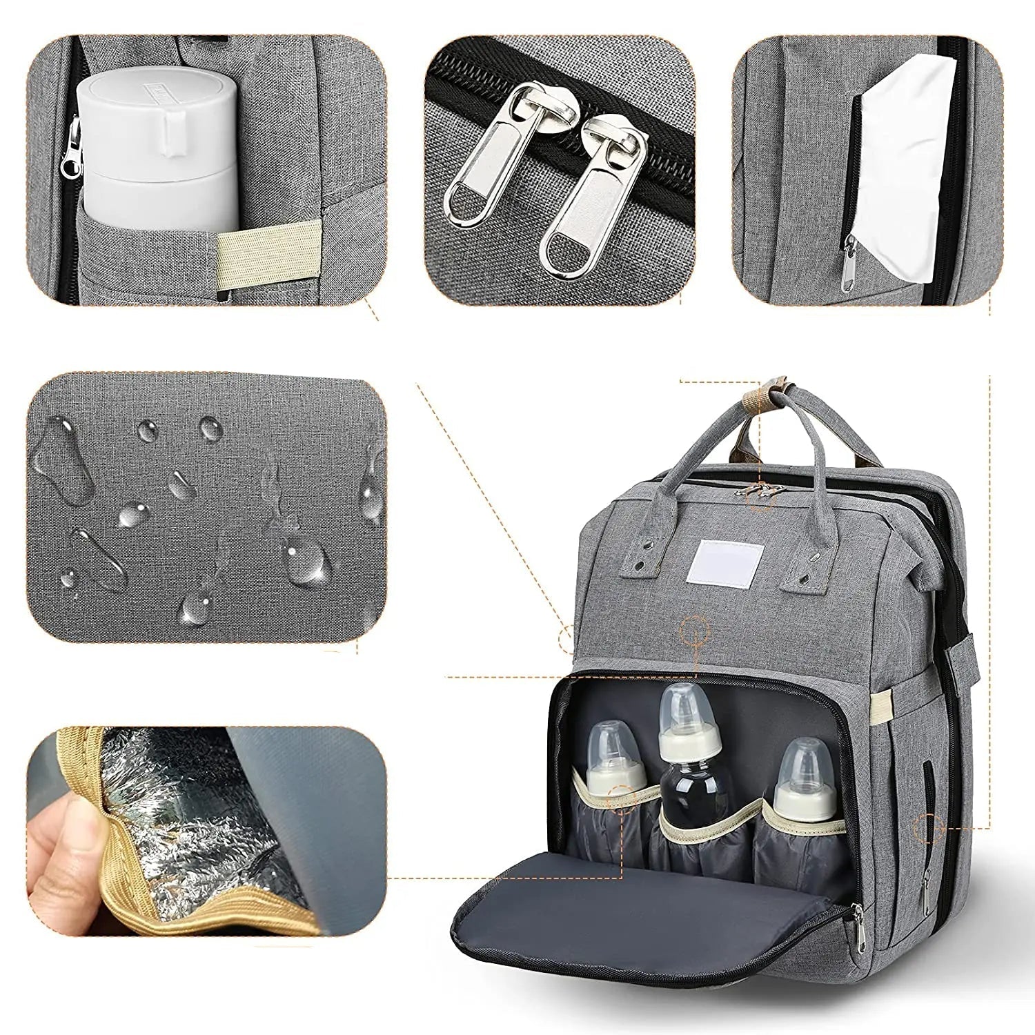 Baby Essentials Ryggsäck