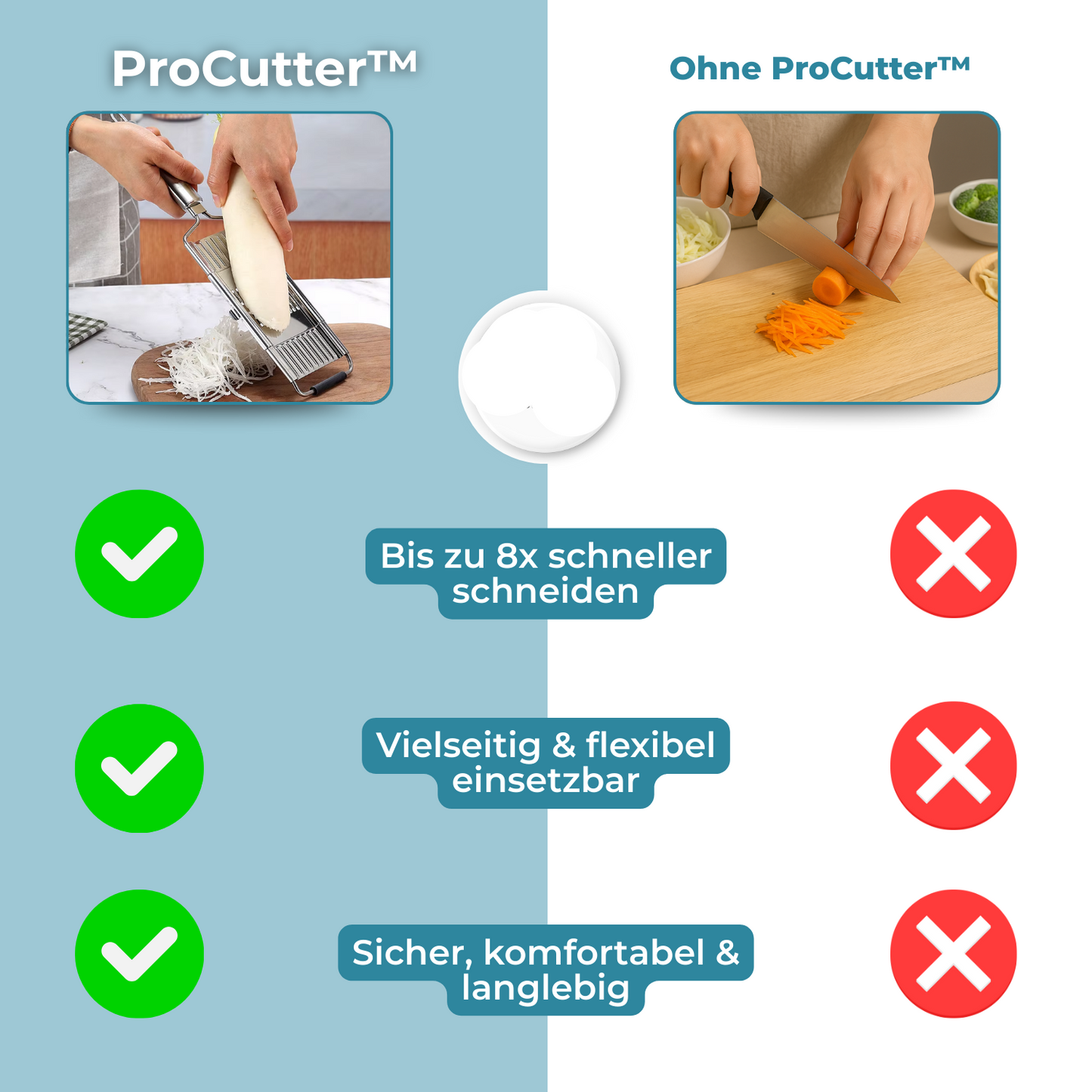 Carvallo – Skär din grönsaker 8× snabbare & effektivare