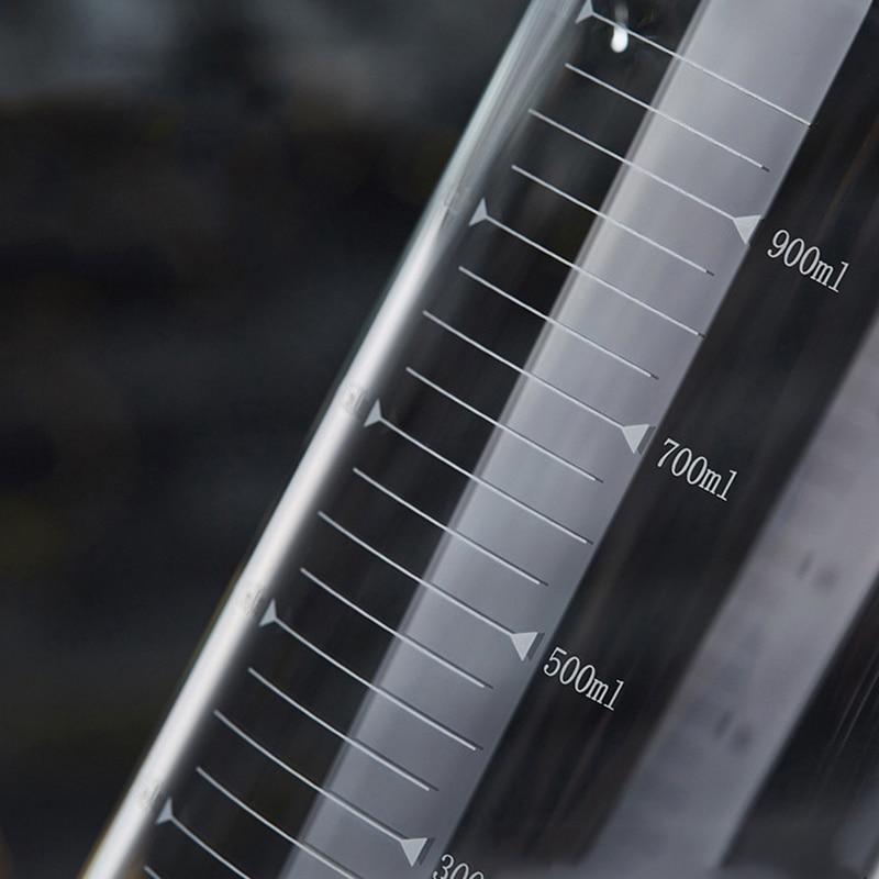 Royallure Värmebeständigt Glas Mätkopp, Hög-Borosilikat 250 ml–1000 ml, Klar & Hållbar