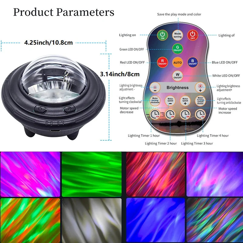 RoyaleGlow Aurora Starlight Projektor – Förvandla ditt utrymme med magiska norrsken