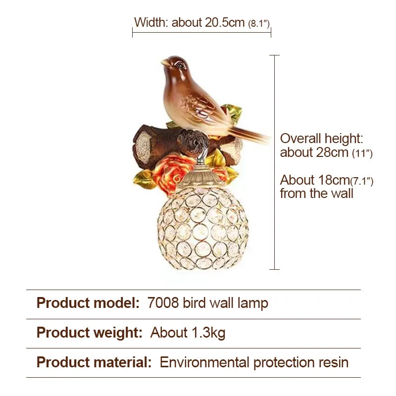 BirdGlow - Modern LED Vägglampa för Vardagsrum och Sovrum