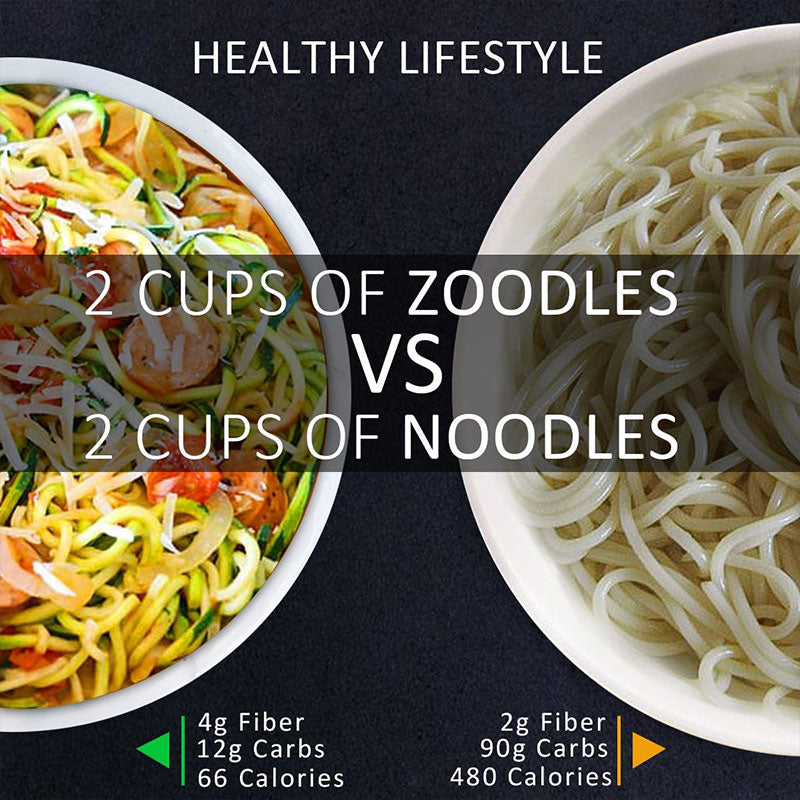 4 i 1 Rotera Skärblad Grönsak Spiralizer Nudelmaskin Med Suga kopp