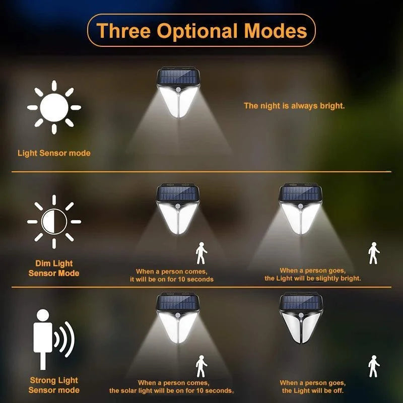 Carvallo-vägglampa | 38 LEDs | Rörelsesensor | IP65 Vattentålig | 1500 mAh Batteri