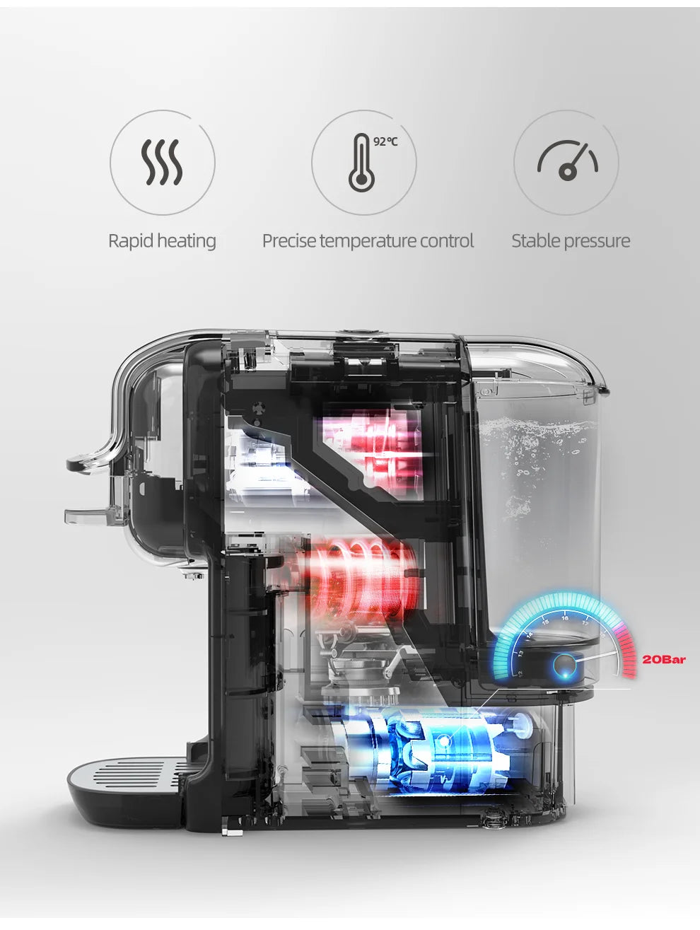 5-i-1 Kaffemaskin – 19-Bar Flerkapsel Bryggare