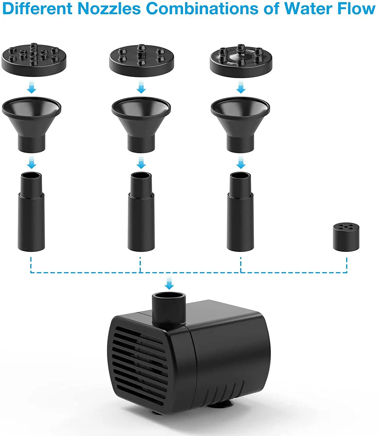 Carvallo-Springbrunnen AquaViva 9W | DIY-set med munstycken & vattenslang | För fågelbad, damm & trädgård | 180 L/h pumpkapacitet