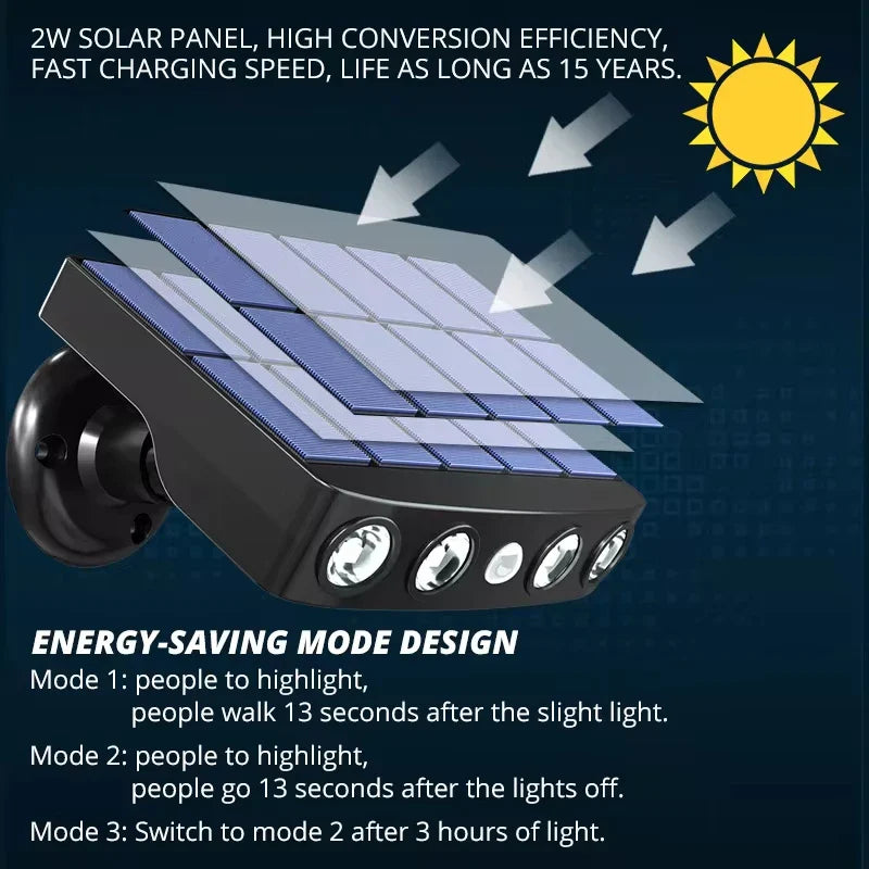 Carvallo MotionSolar | LED vägglampa med rörelsesensor | Solarbetriven & Vattentät | 4 LEDs