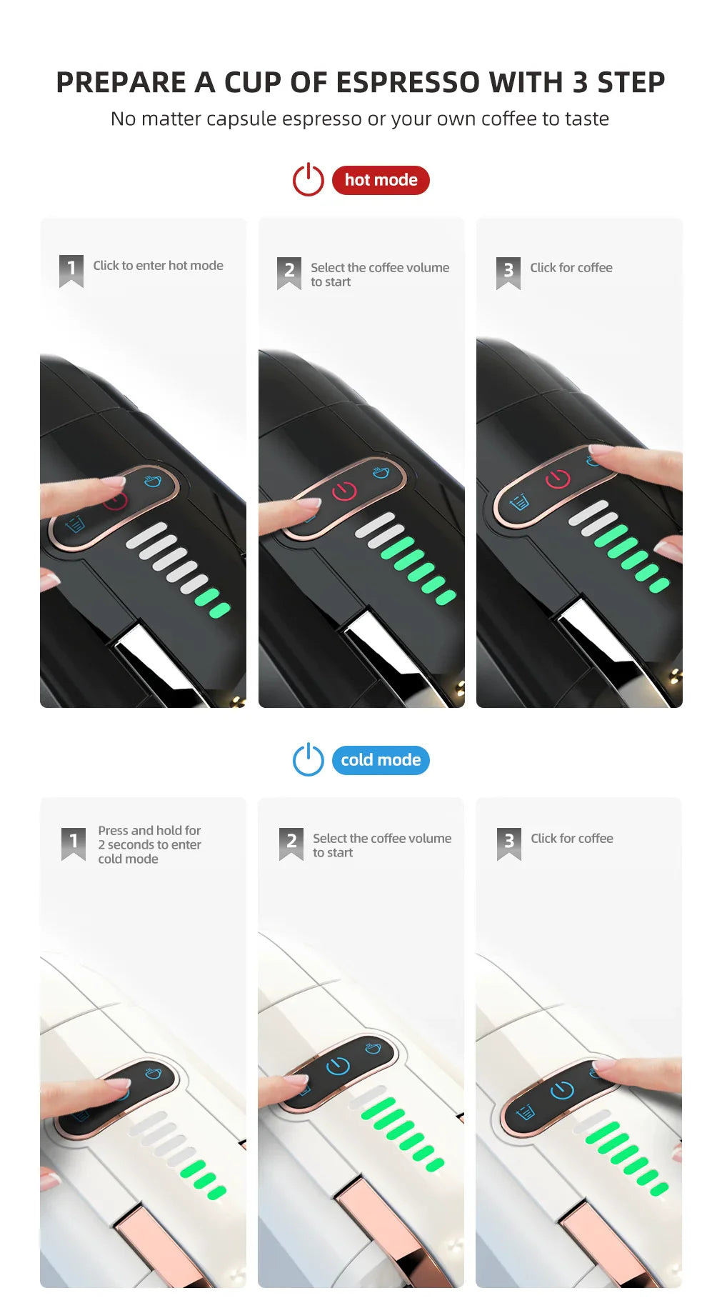 5-i-1 Kaffemaskin – 19-Bar Flerkapsel Bryggare