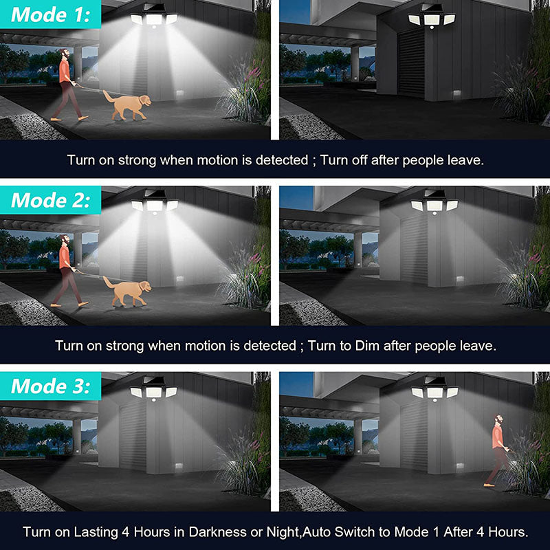 Solskyddslampor med rörelsesensor