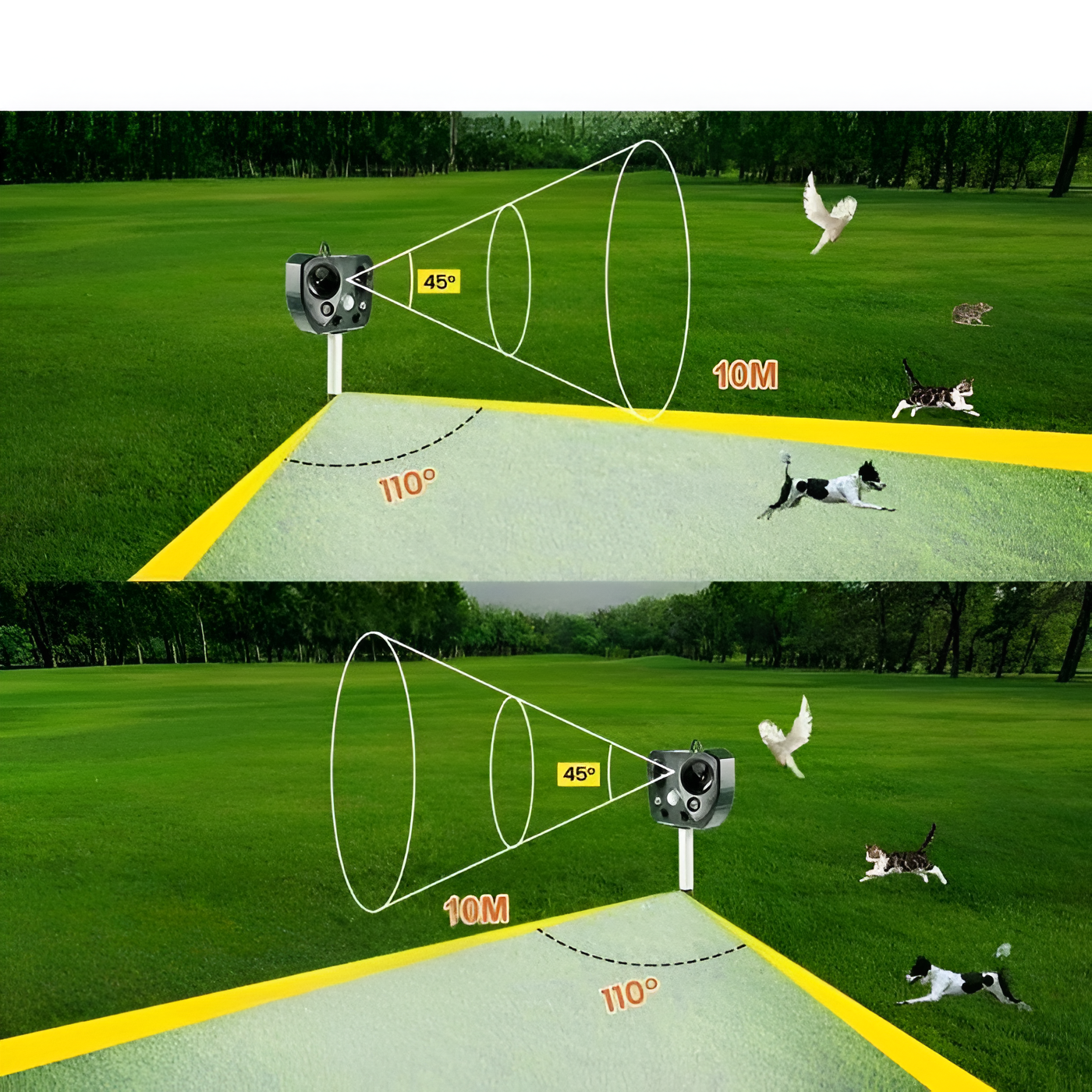 SafeScape Skadedjursbekämpning - Solenergidriven Skadedjursbekämpning med Ultrasonisk