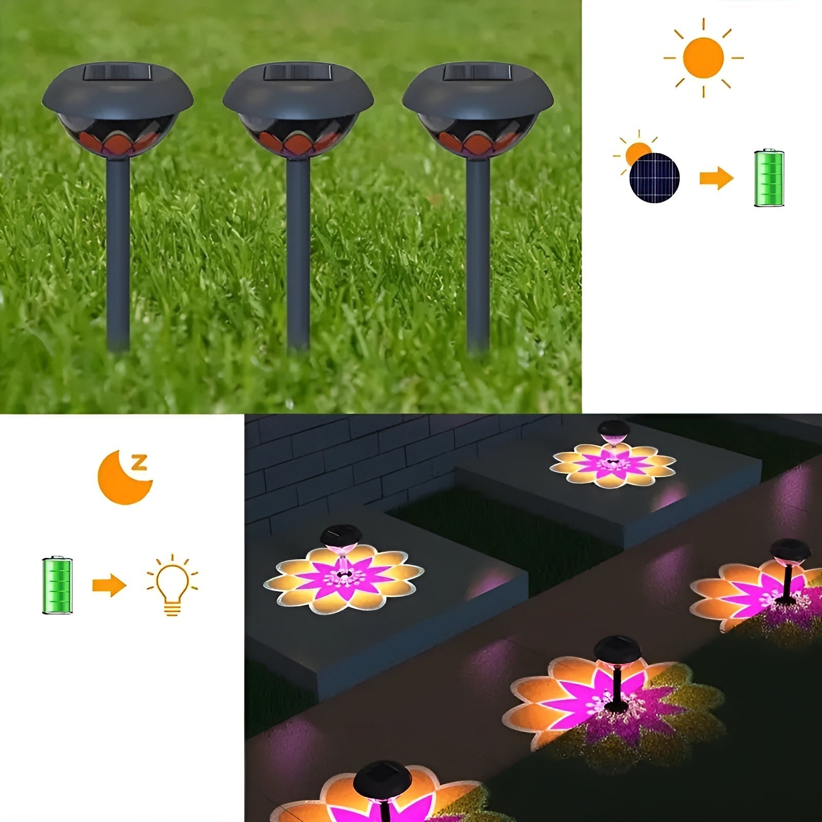 Solarlampor för utomhusbruk – 2 stycken LED trädgårdsbelysning med skymningssensor | Automatiskt på/av