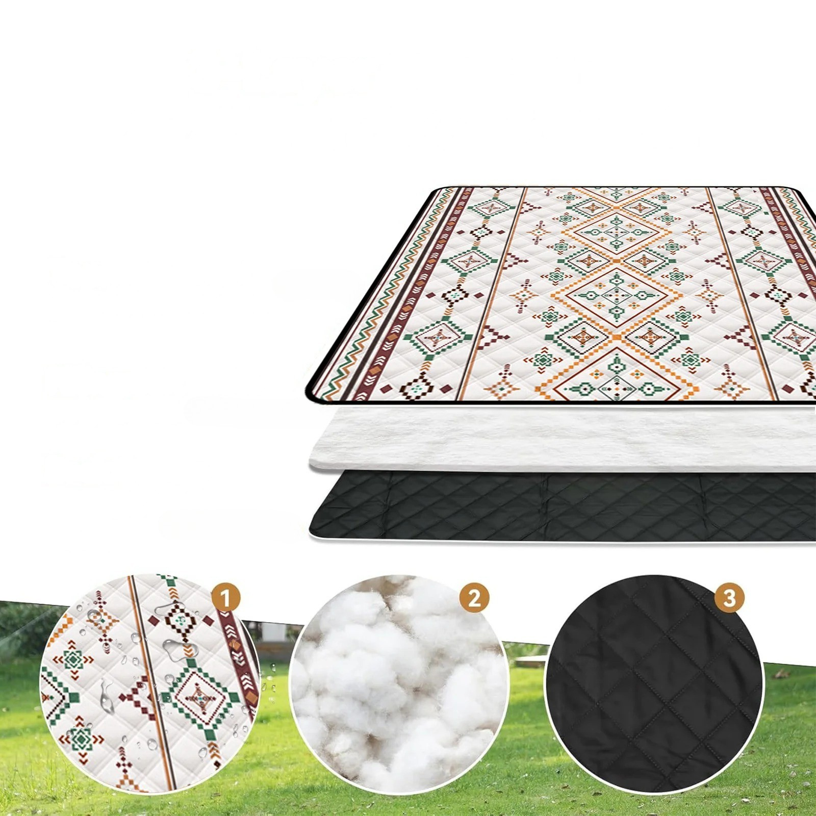 Fällbar Picknickfilt – Vattentät & Sandfri | Perfekt för utomhusäventyr