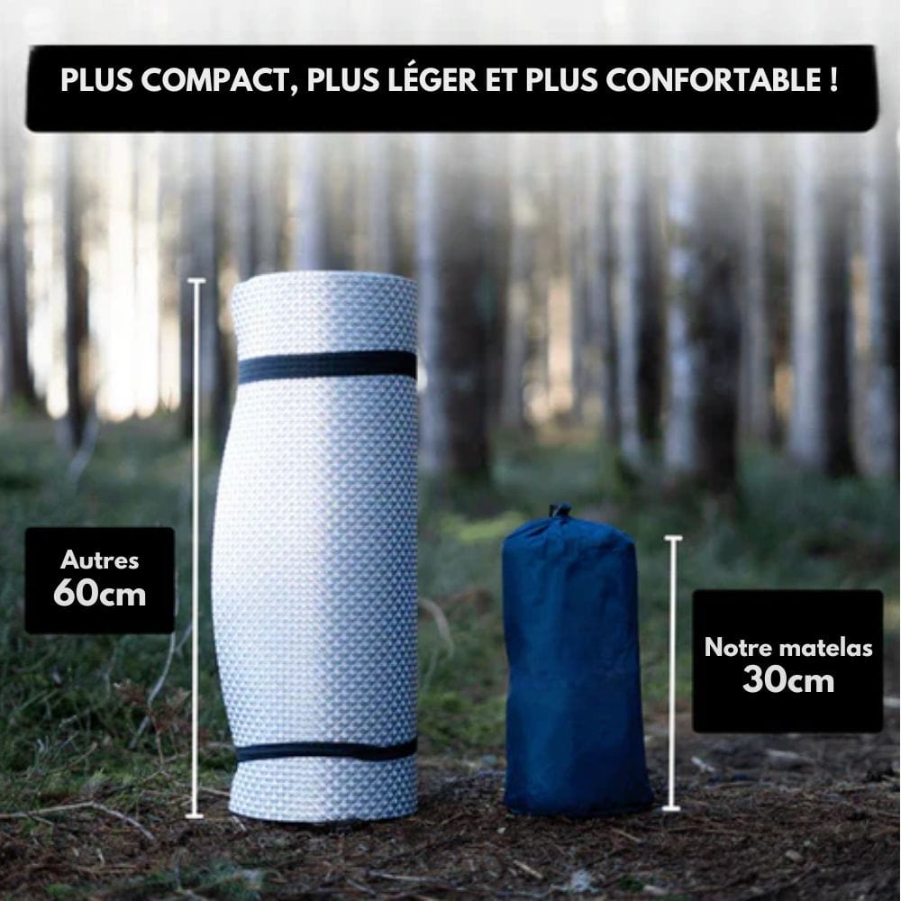 AirTrek Mat - Uppblåsbar campingmadras med fotpump och integrerat huvudstöd