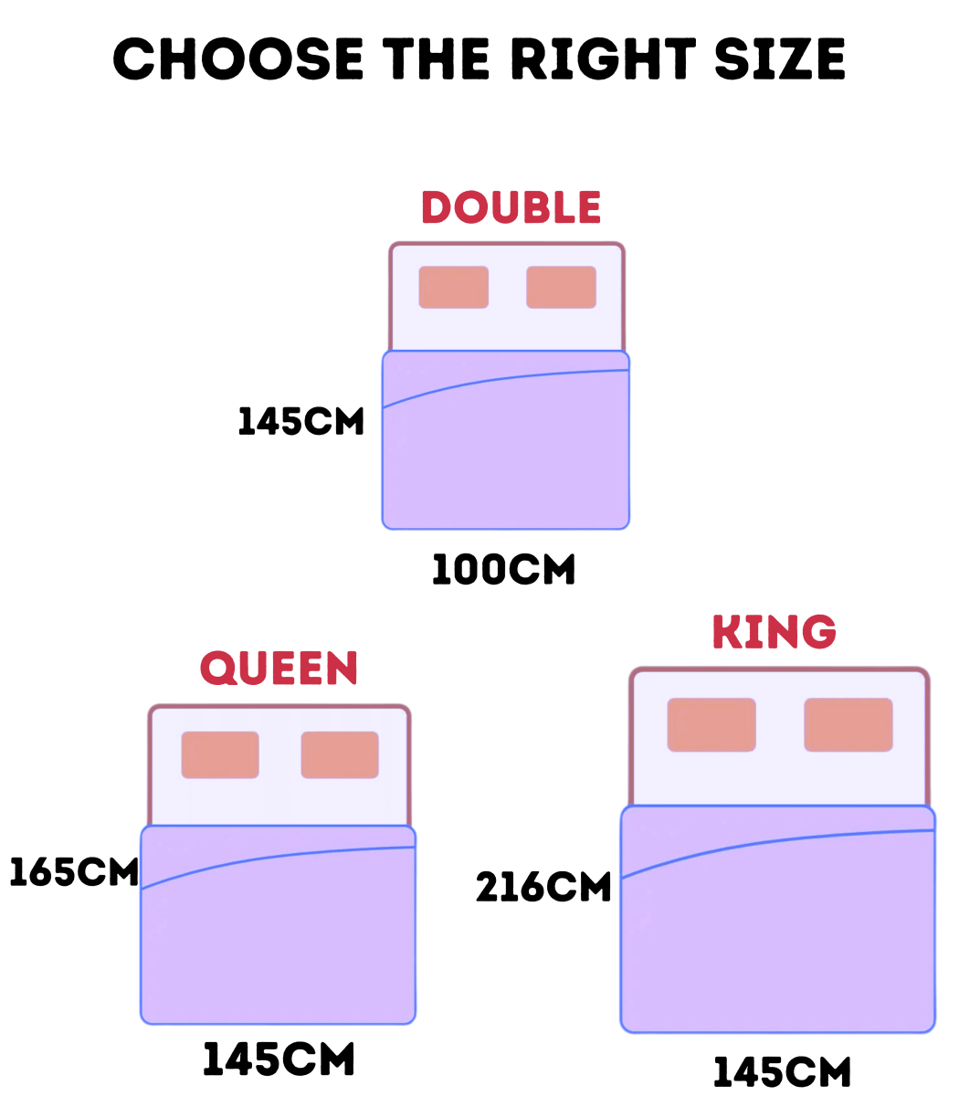 AquaShield Täck – Vattentät skyddstäck för säng & soffa