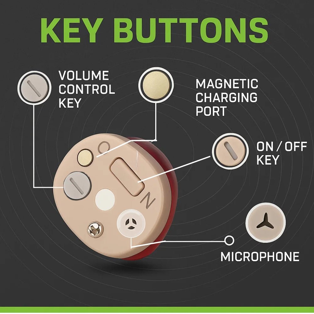 AURIS PRO - Osynliga In-Ohr-Hörlurar för utmärkt ljudkvalitet