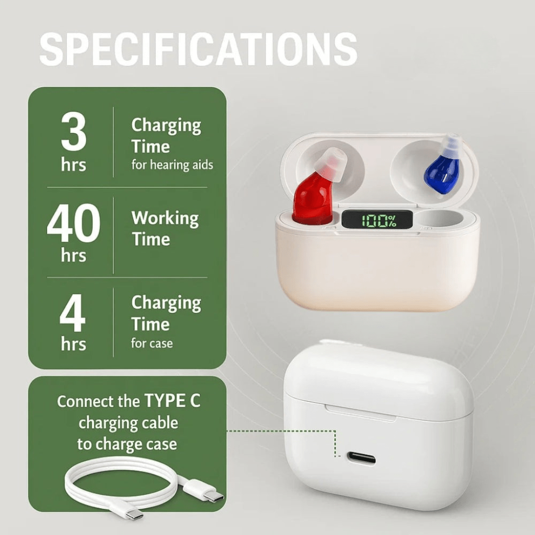 AURIS PRO - Osynliga In-Ohr-Hörlurar för utmärkt ljudkvalitet