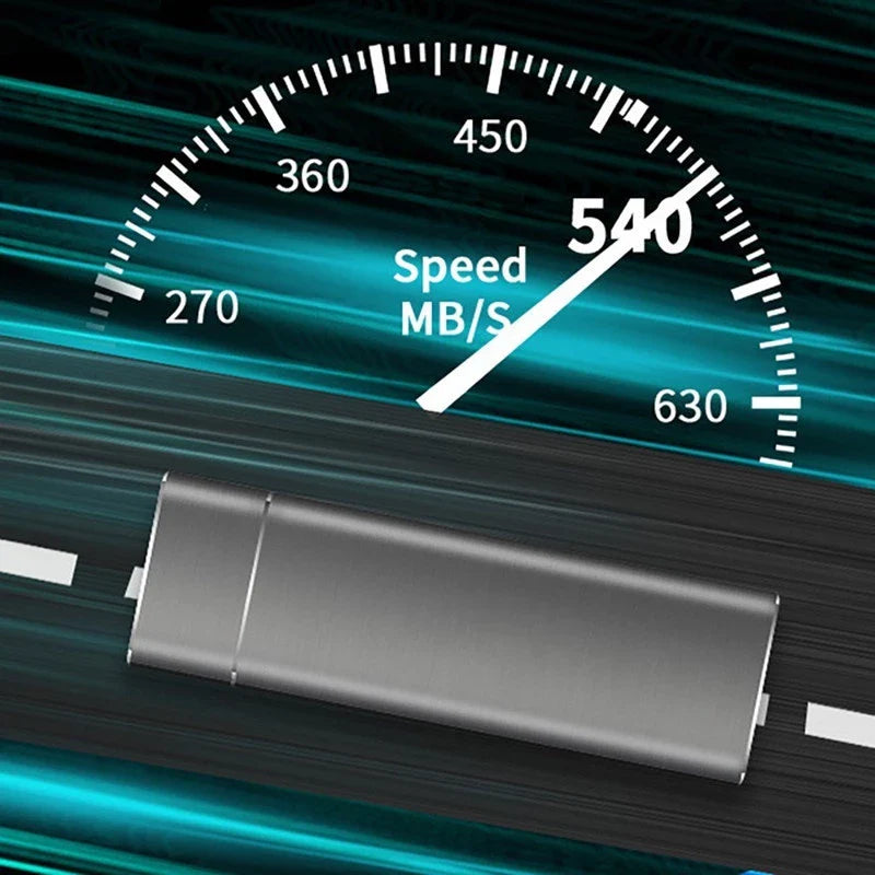 Hög hastighets extern hårddisk