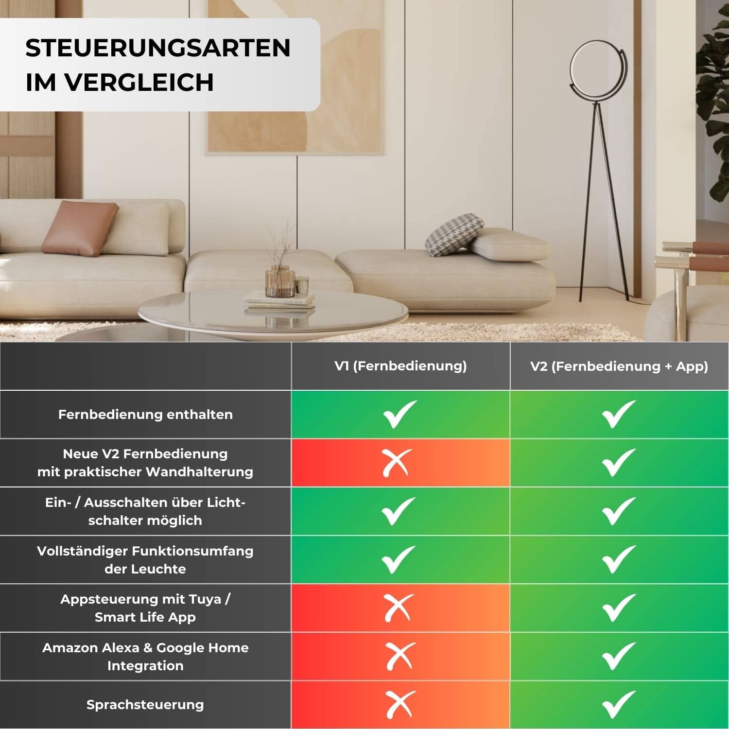 Darea Designer Golvlampa