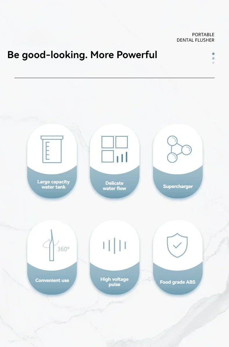 Bärbar högtrycks vattenflossare – Professionell tandrengörare med munvattenspruta