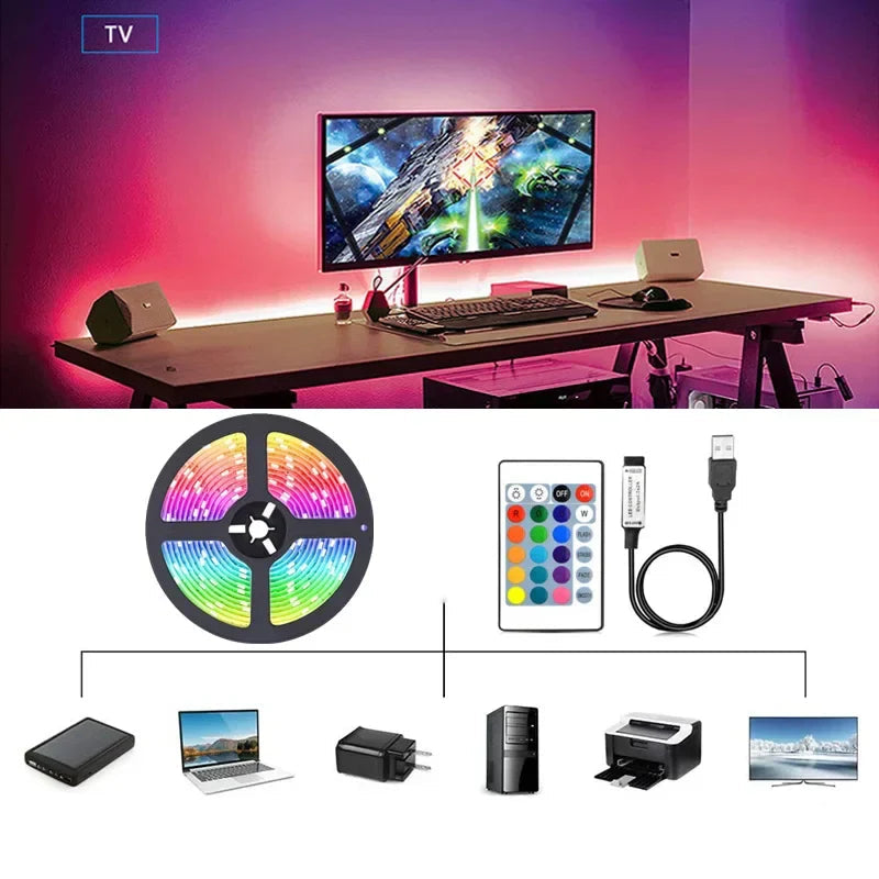 RGB LED-strips med USB-anslutning - färgändringsljus för atmosfär och TV-bakgrundsbelysning