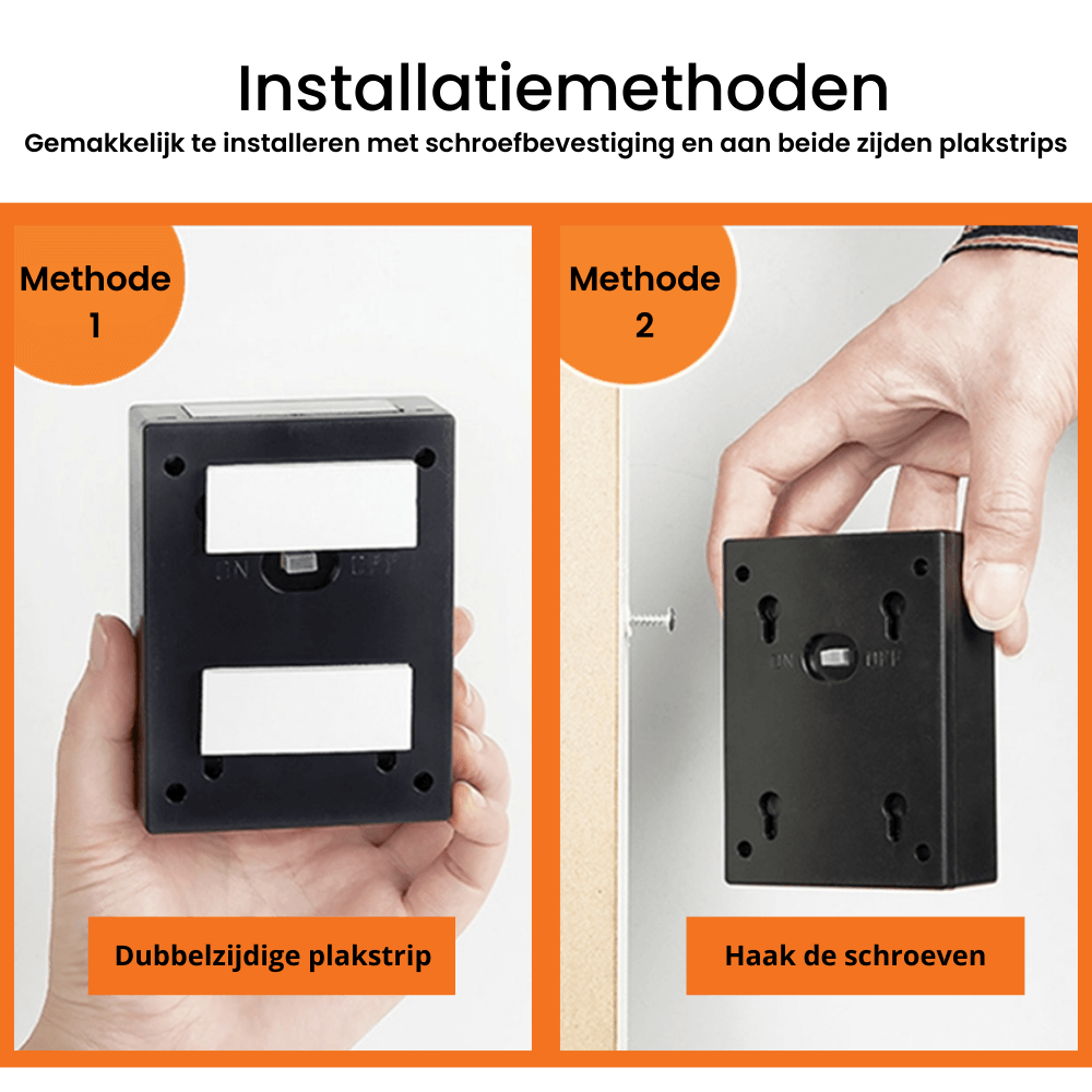 EcoBeam Sol-LED-vägglampor – Trådlös IP65 utomhusbelysning med varm- och vitljusalternativ