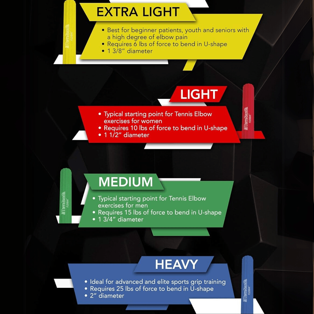 Elbowflex Therapy Resistance Bar - Målmedveten stärkning vid armbågs- och handledsskador - Kompakt och hållbar rehabiliteringsutrustning