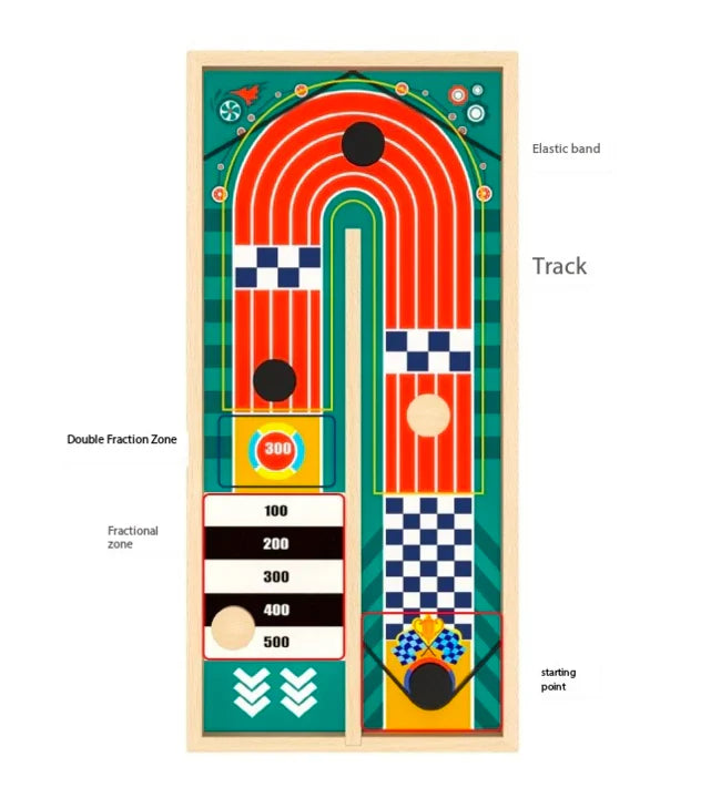 PinballFun - Det Ultimata Familjespelet!