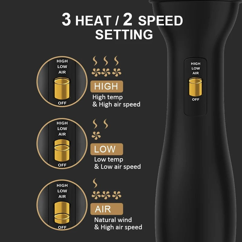 Hetluftborste & Hårvolymizer