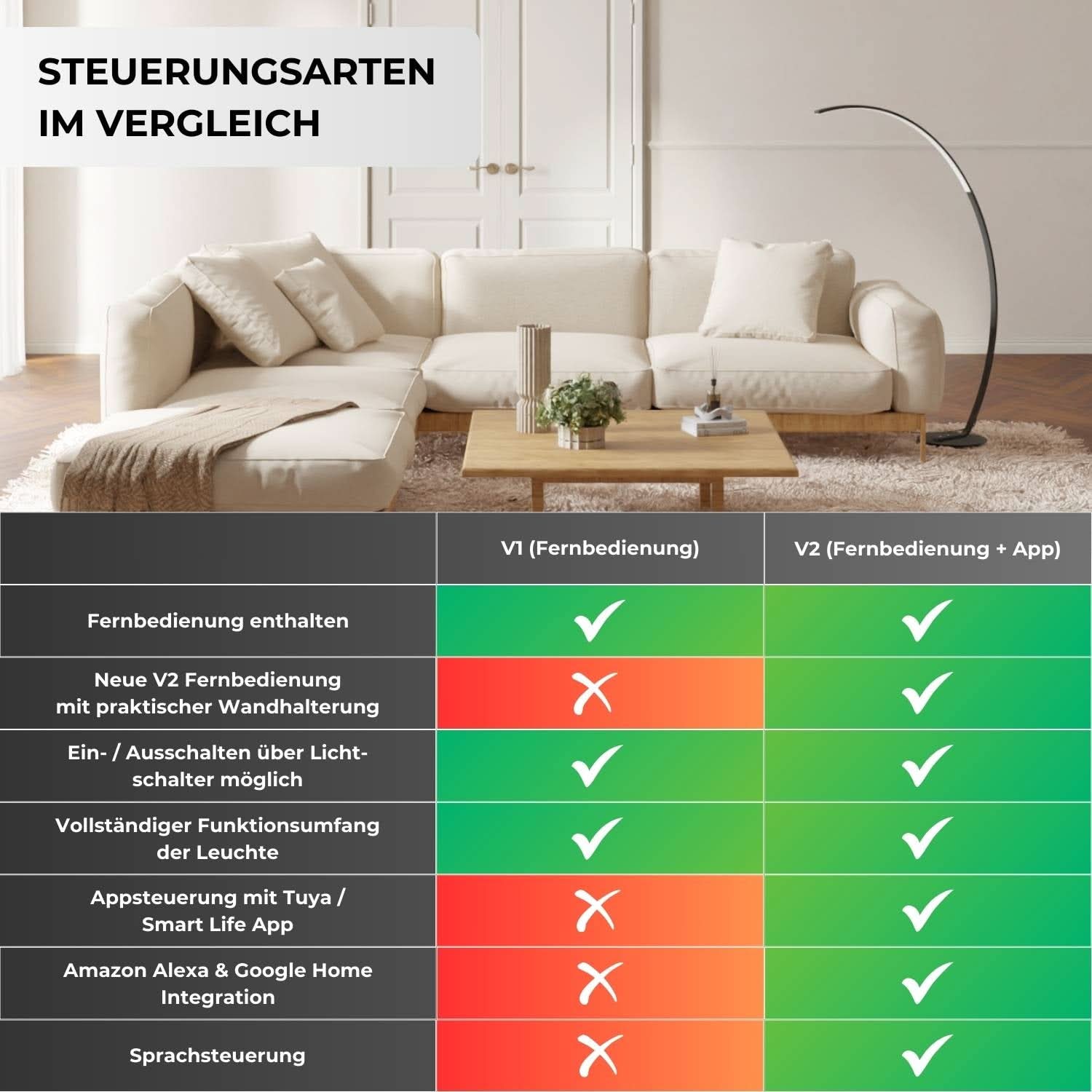 Mavea Designer Golvlampa